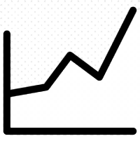 Line chart Clear